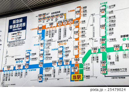 電車賃の写真素材