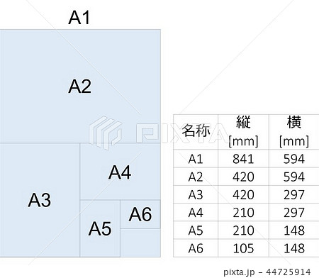 A1サイズの写真素材 - PIXTA