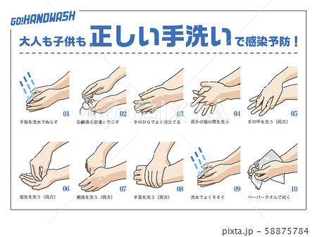 感染予防 感染対策 手指衛生 手洗いのイラスト素材