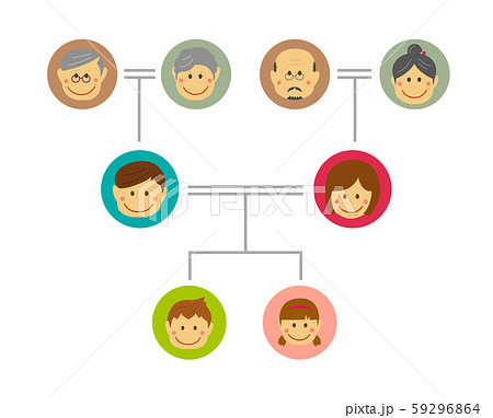家系図のイラスト素材