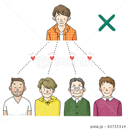 ゲイの写真素材