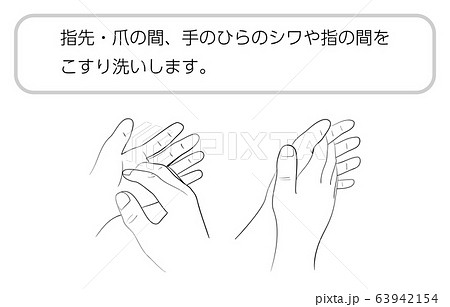 正しい手洗いのイラスト素材