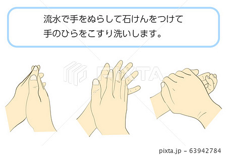 手洗い方法のイラスト素材 手洗い方法のイラスト素材