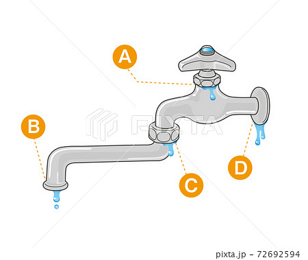 水道 蛇口のイラスト素材