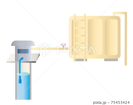 井戸のイラスト素材