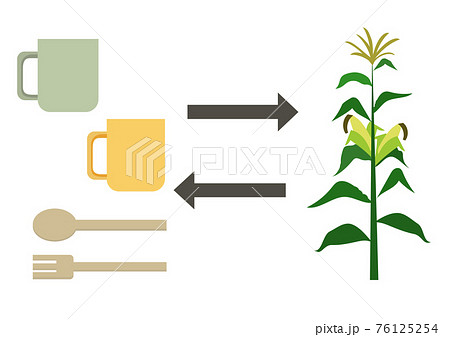 ごみ 弁当のイラスト素材