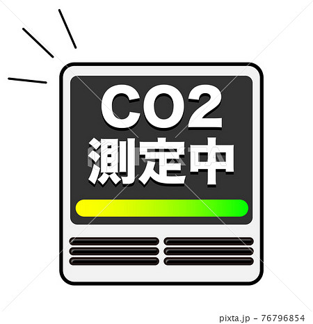 Co2 Photos