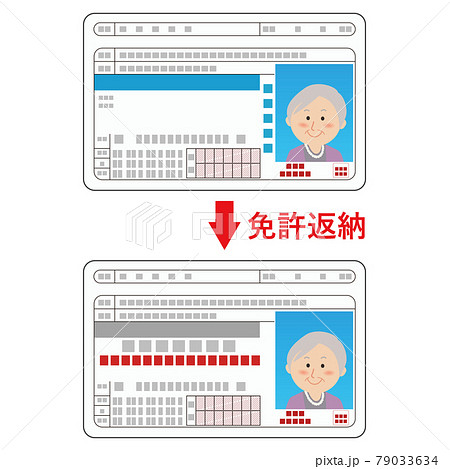 運転免許証のイラスト素材