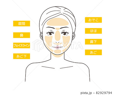 顔 顔のパーツのイラスト素材集 ピクスタ
